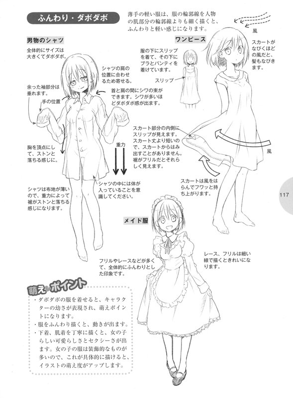 Drawing guide for fluffy clothes