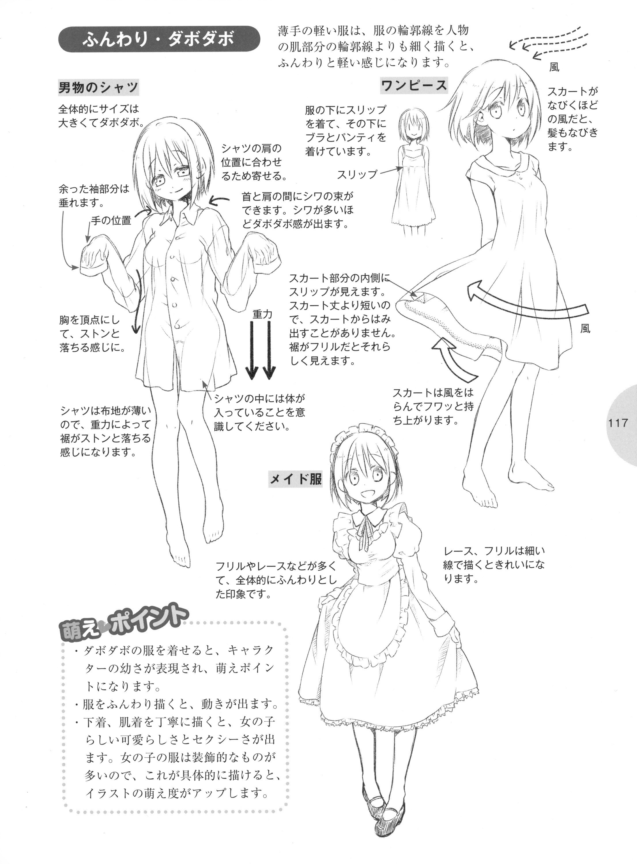 Drawing guide for fluffy clothes