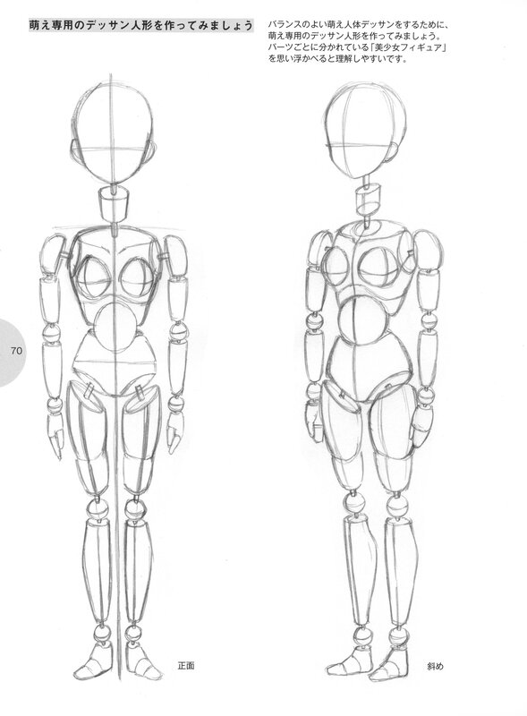 Drawing reference for anime figures