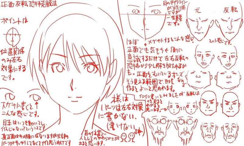 drawing tutorial for anime faces