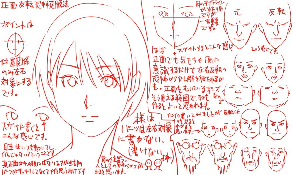 drawing tutorial for anime faces