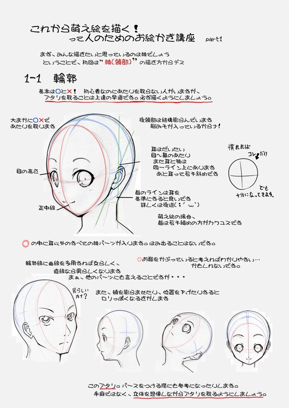 drawing tutorial for anime heads