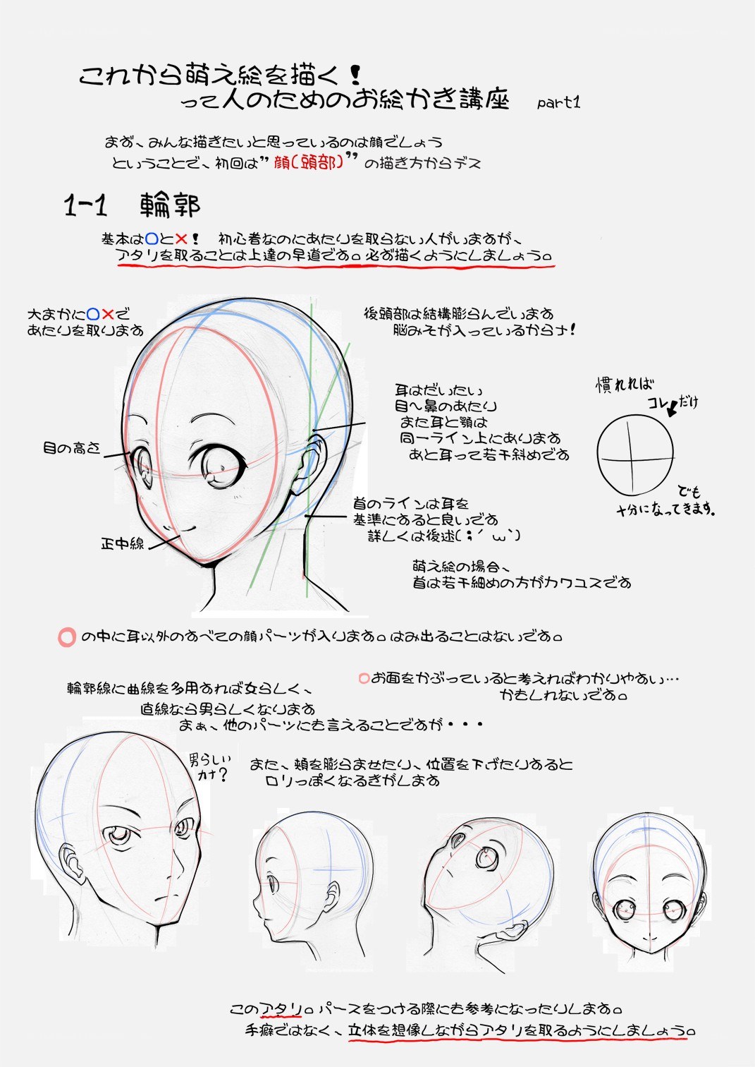 drawing tutorial for anime heads