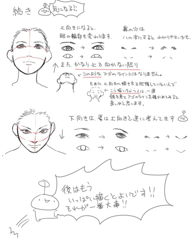 Drawing tutorial for eyes