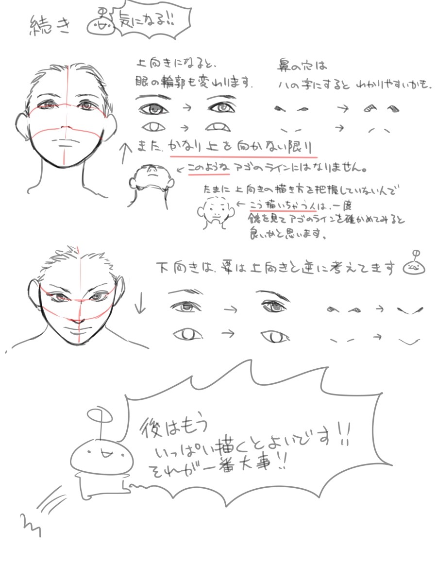 Drawing tutorial for eyes