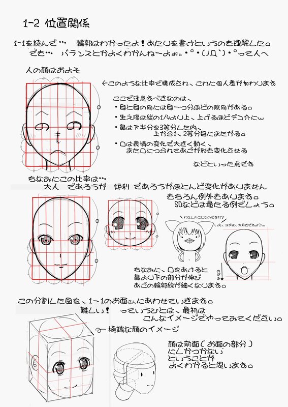 Drawing Tutorial on Face Proportions