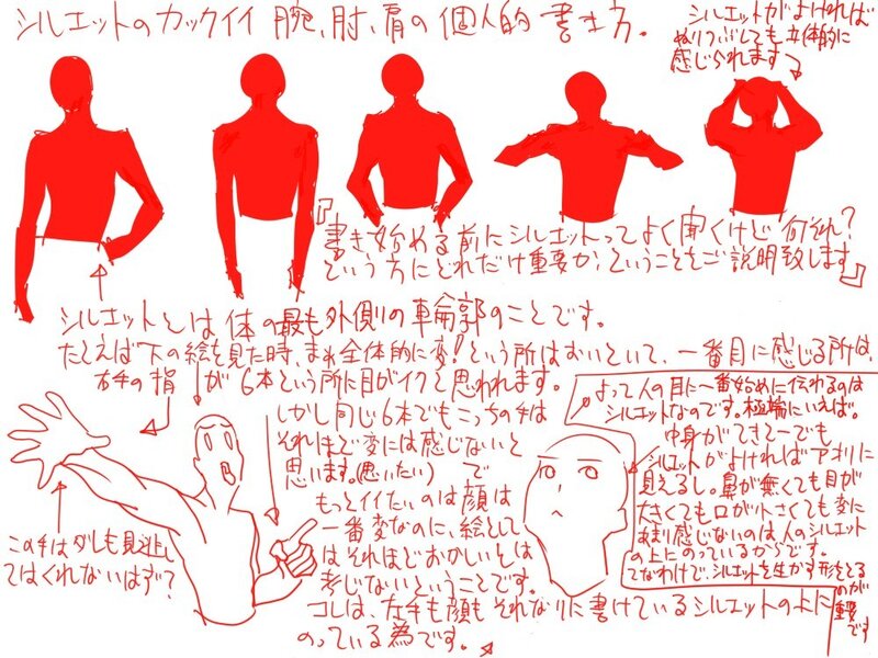 Drawing tutorial on silhouettes
