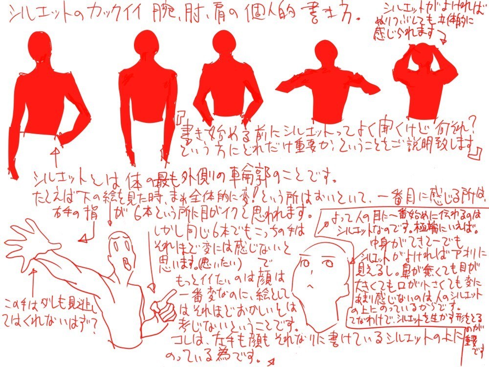 Drawing tutorial on silhouettes