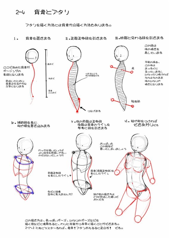 Drawing tutorial: spine and posture