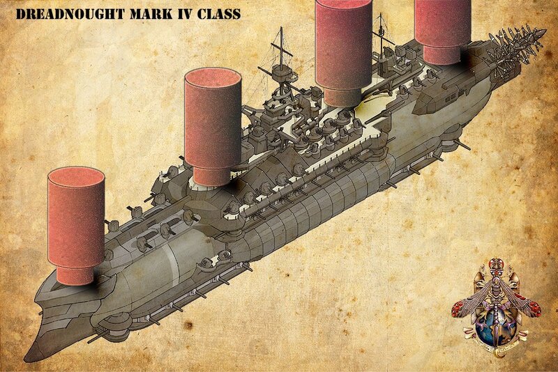 Dreadnought Mark IV Class