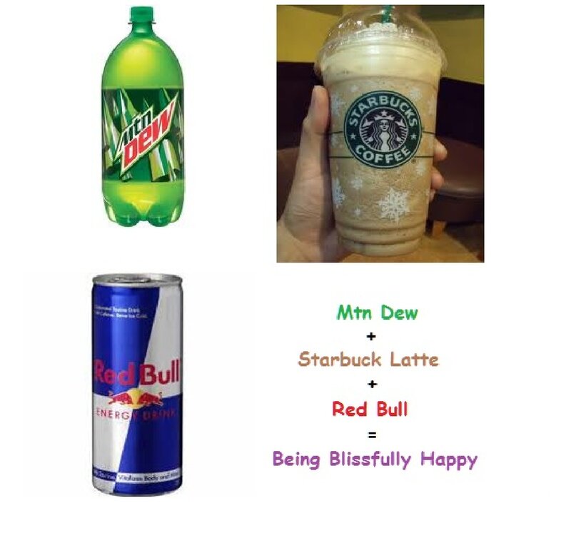 Drinks in a Collage