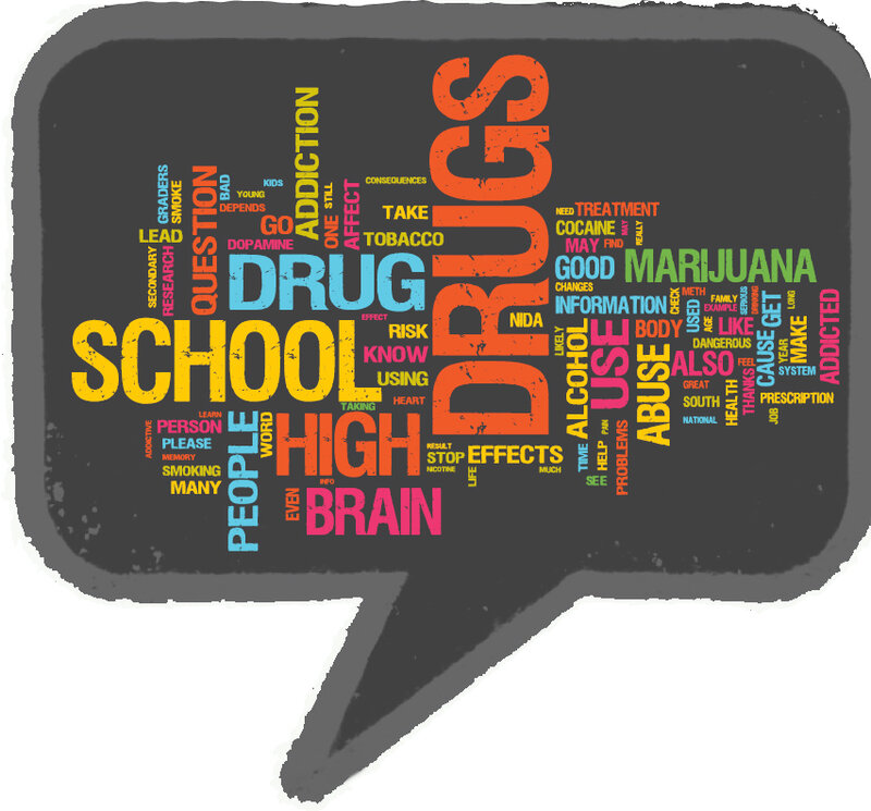 Drug Awareness Word Cloud
