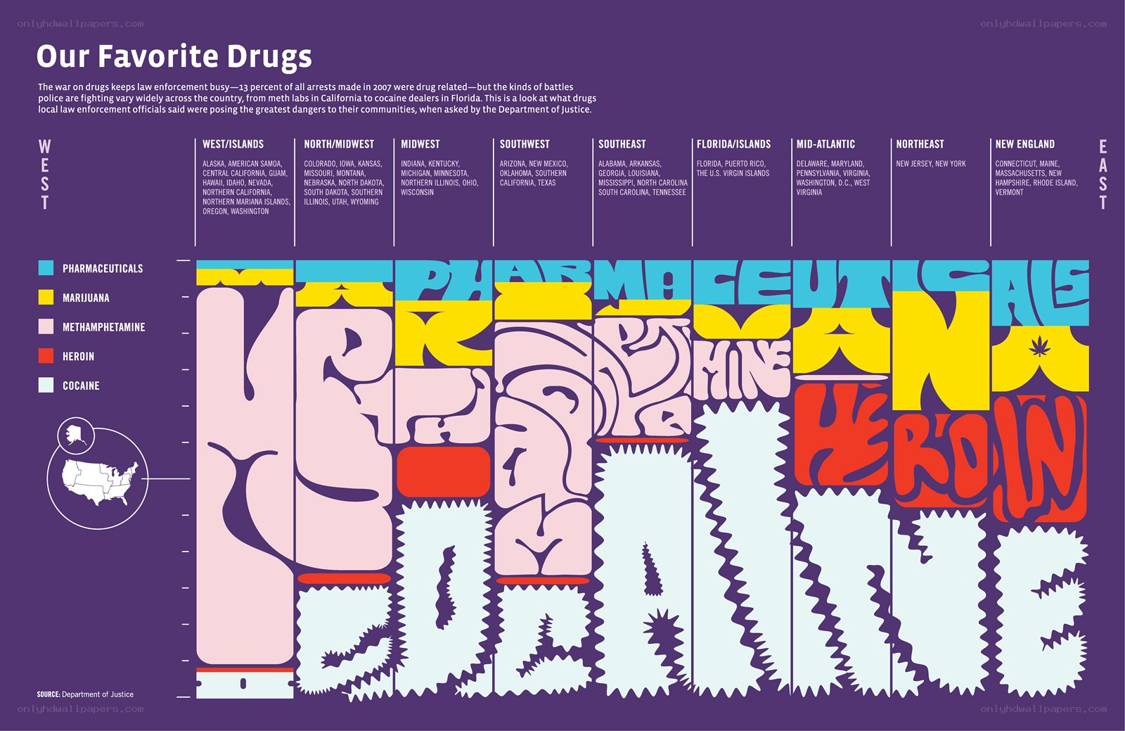 Drug Enforcement by Region