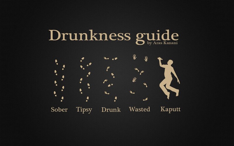 Drunkenness Guide Illustration