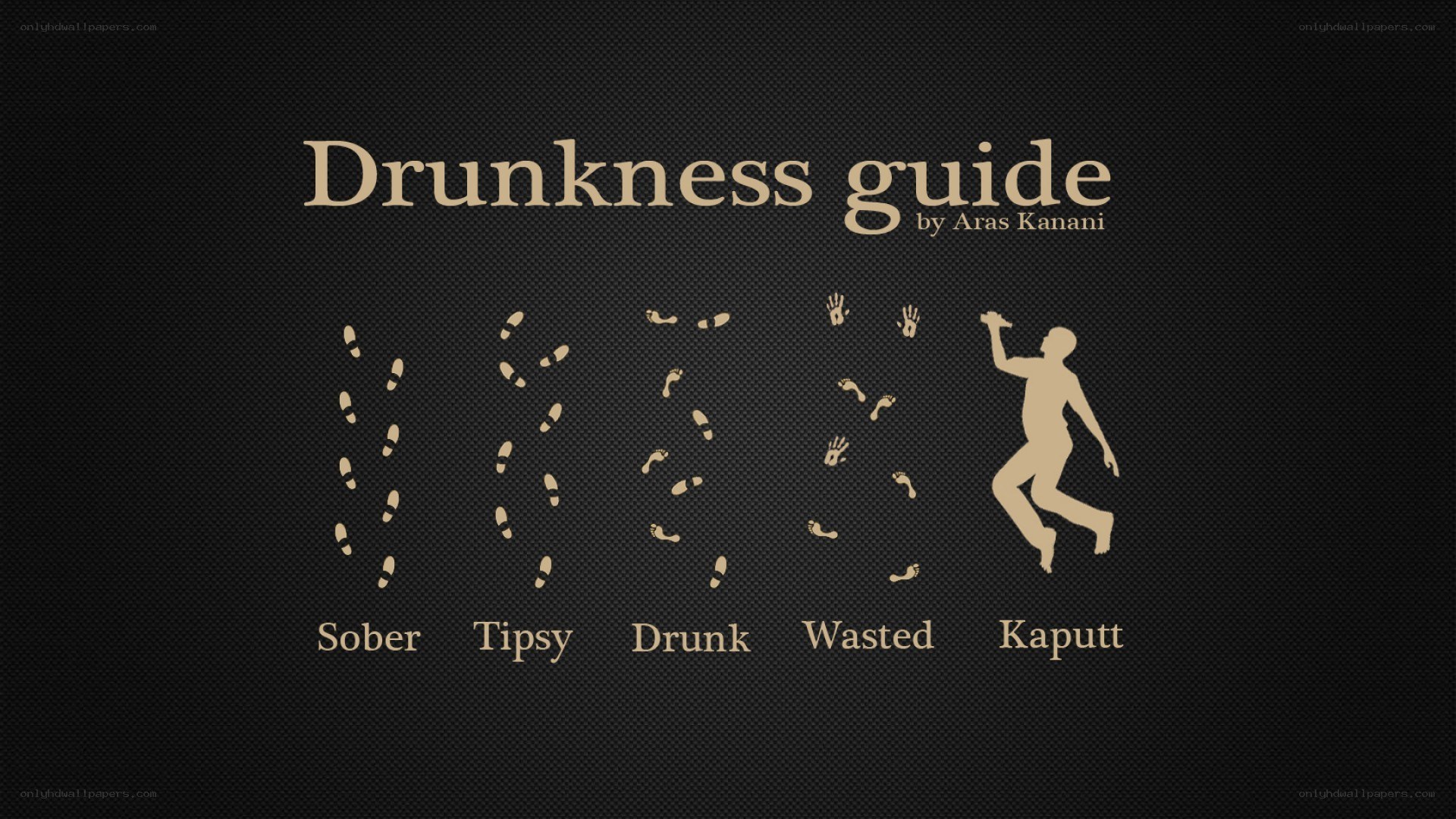 Drunkness guide infographic