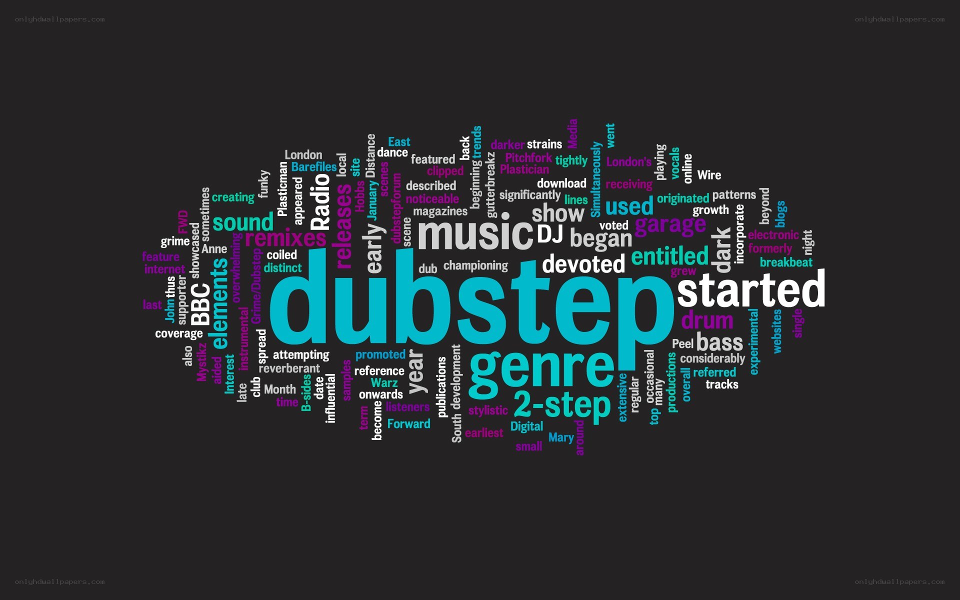 Dubstep music genre word cloud