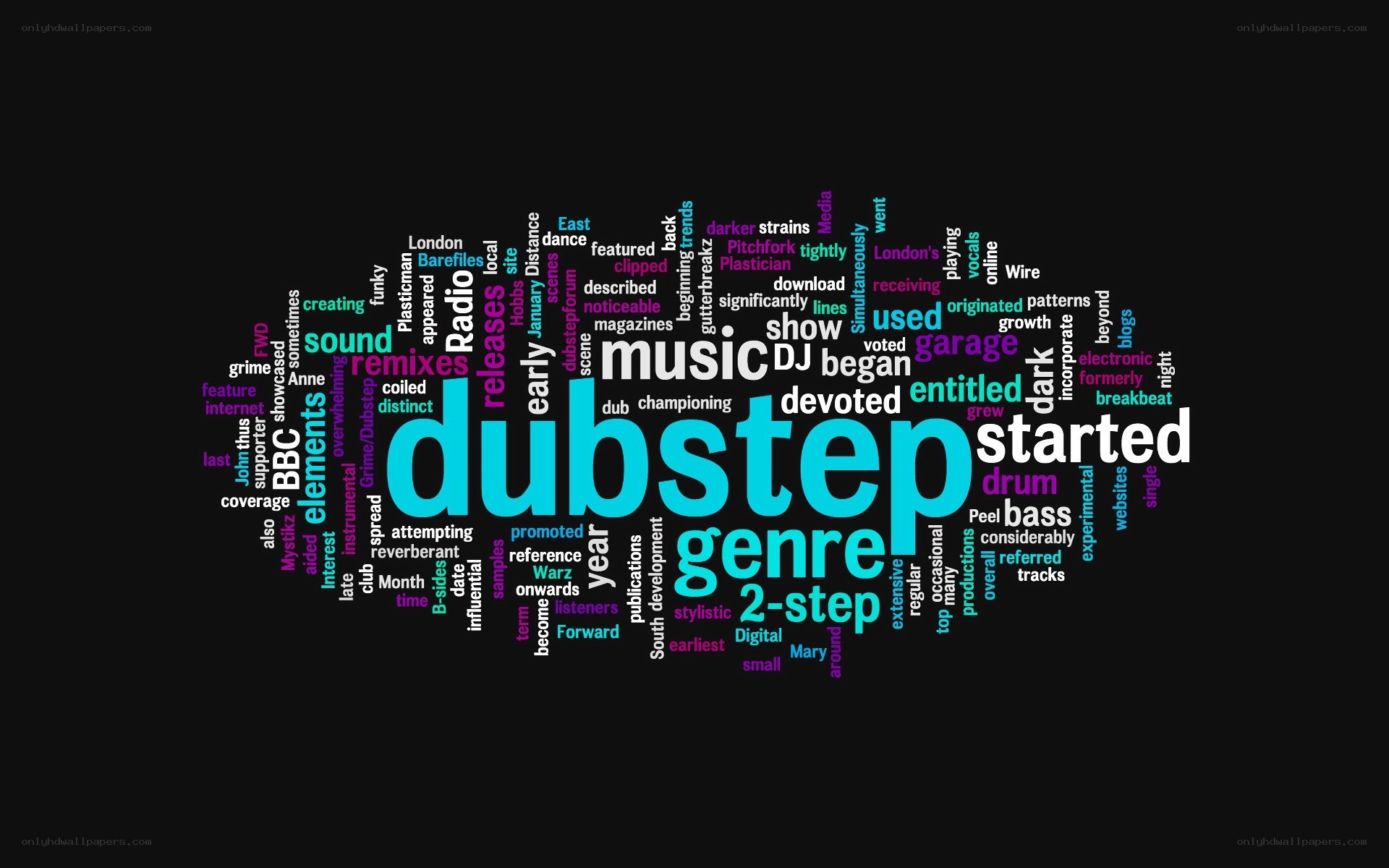Dubstep music genre word cloud