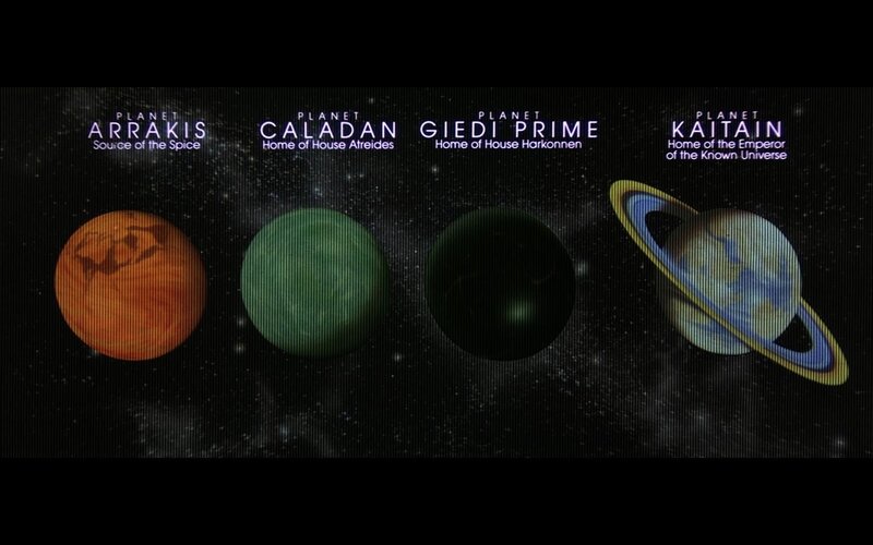 Dune planets display