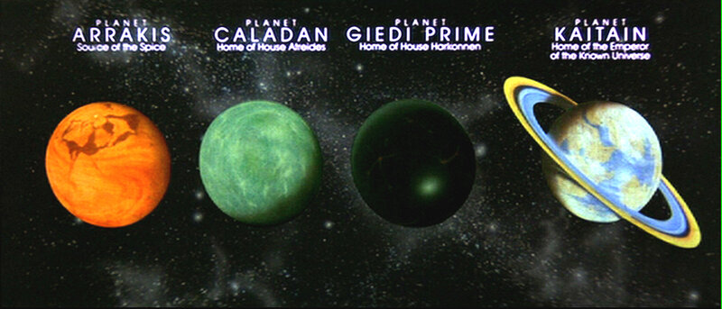Dune planets display