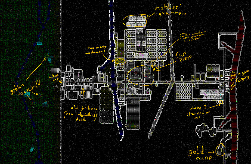 Dwarf Fortress map annotations