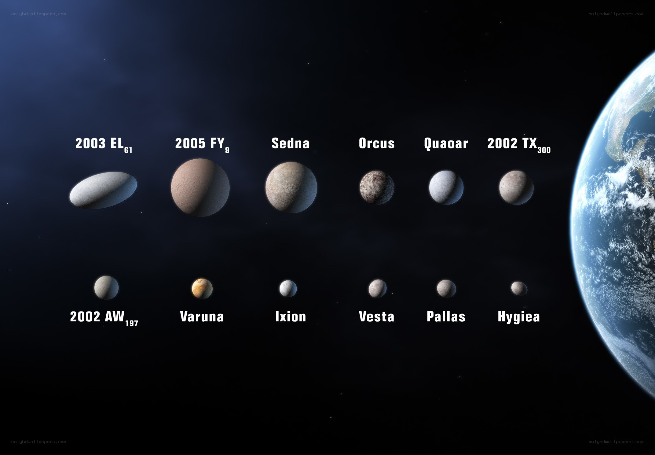 Dwarf planets and moons