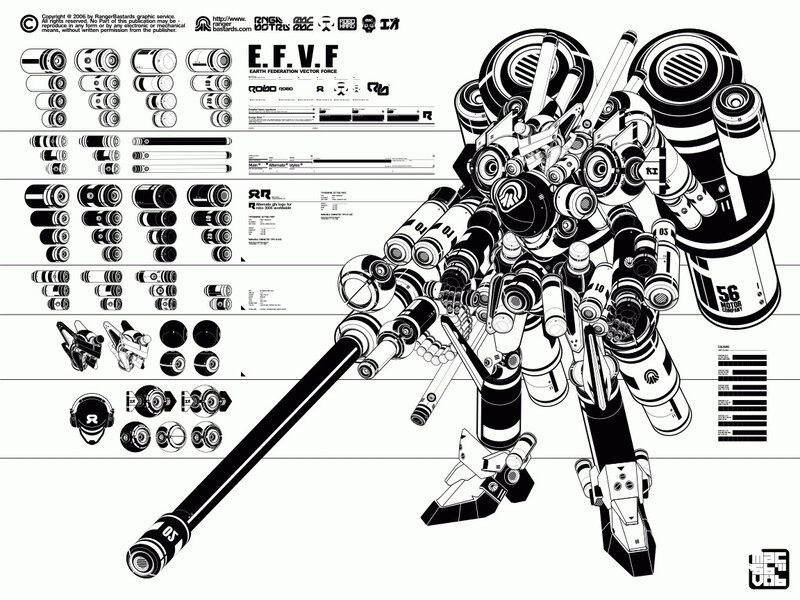 E.F.V.F. mecha design sheet