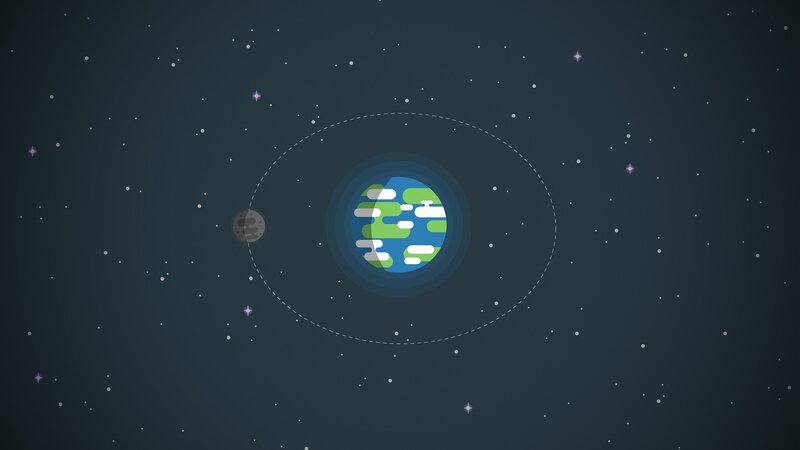Earth and Moon Orbit — Blue