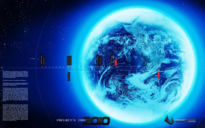 Earth Atmosphere Layers Diagram