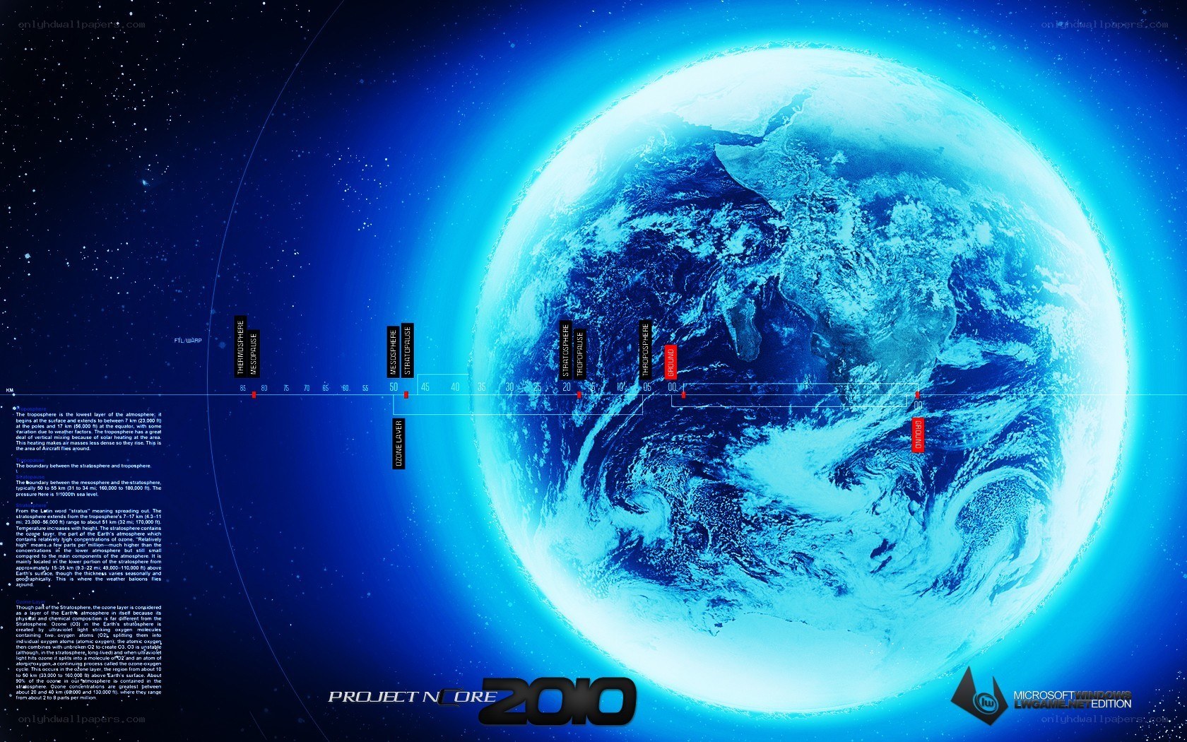 Earth Atmosphere Layers Diagram