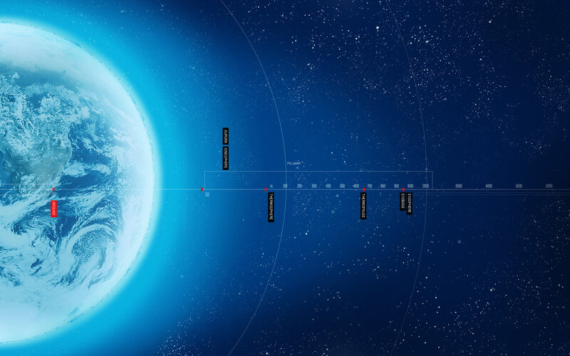 Earth Atmosphere Layers