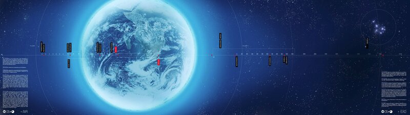 Earth from Space — Blue, Dramatic, Night, Digital Art, Stars, Timeline