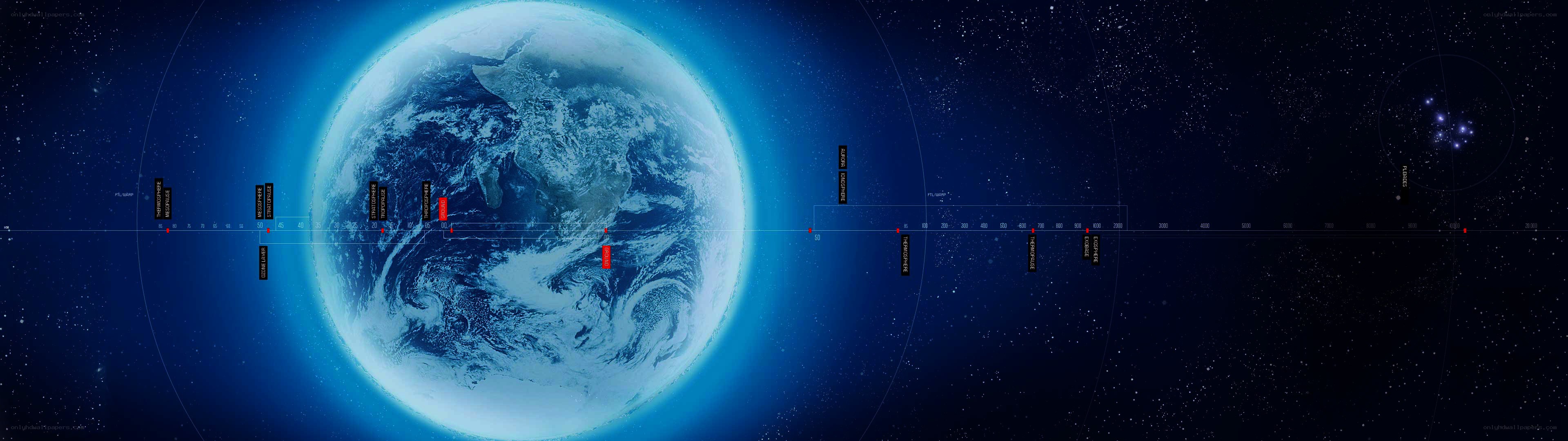 Earth from space with timeline