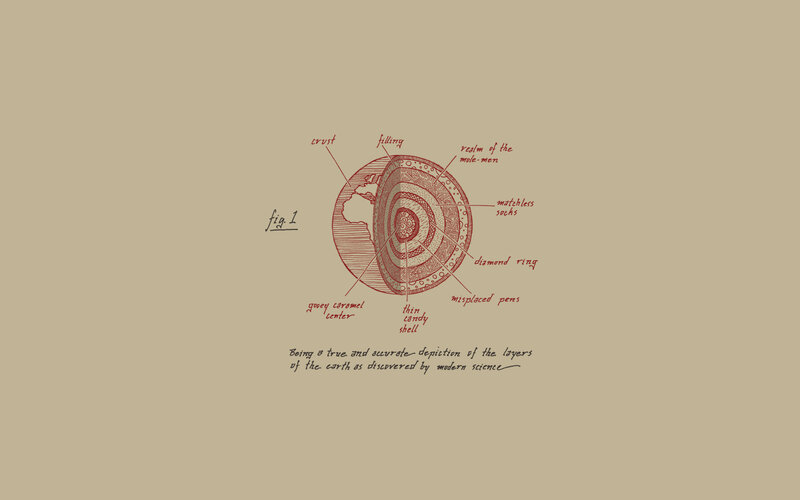 Earth layers diagram