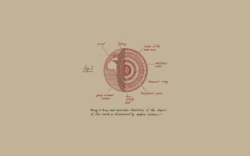 Earth layers diagram
