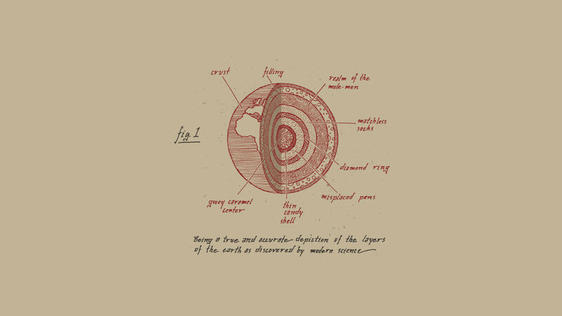 Earth layers diagram