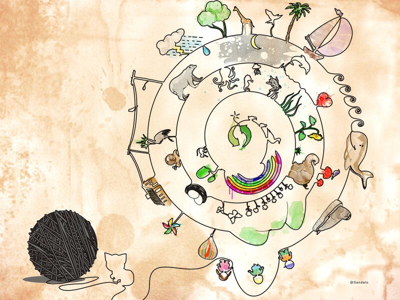Earth's Ecosystem Circle