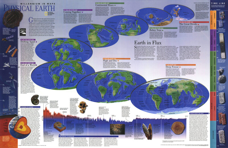 Earth's geological history