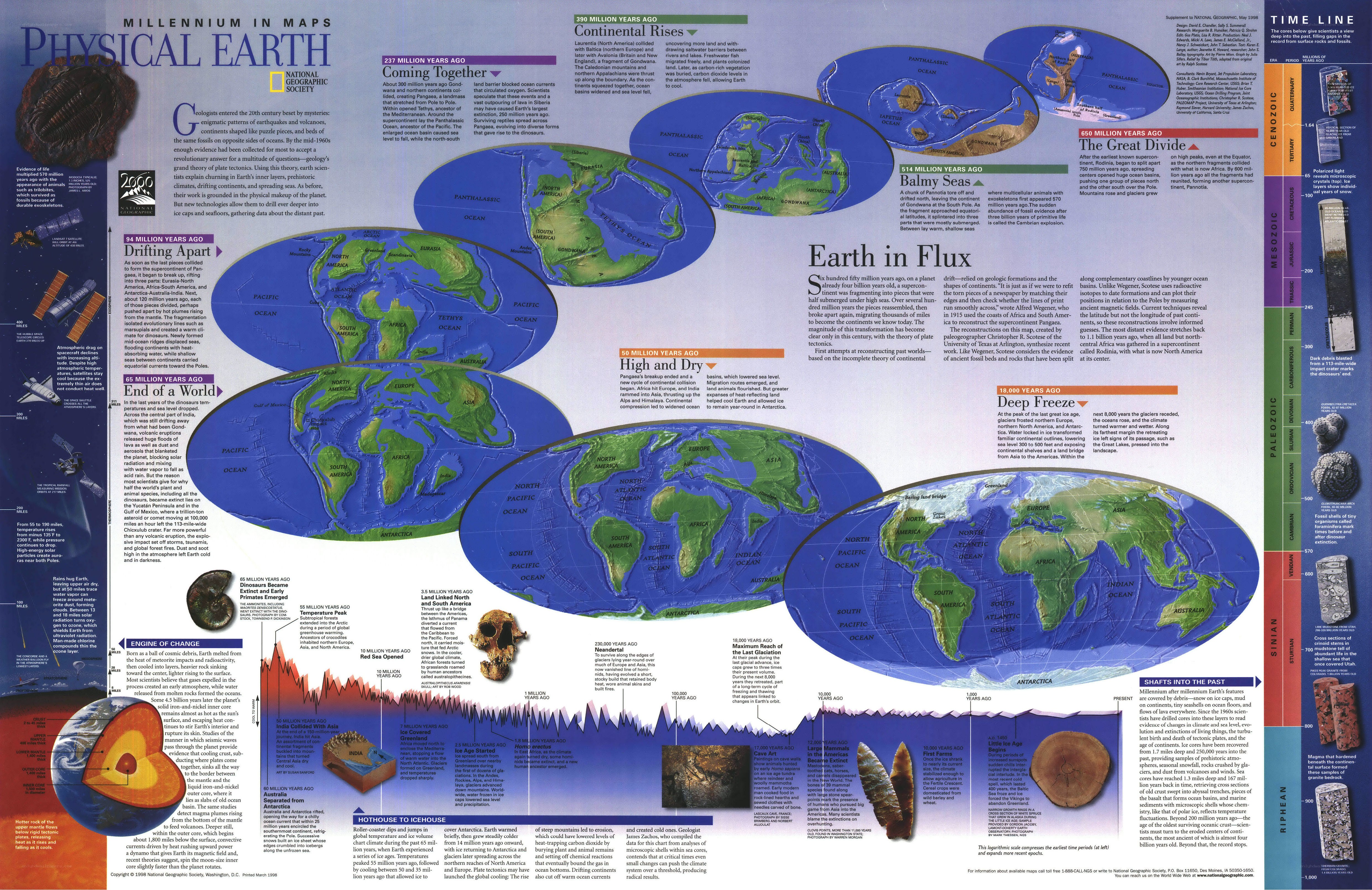 Earth's geological history