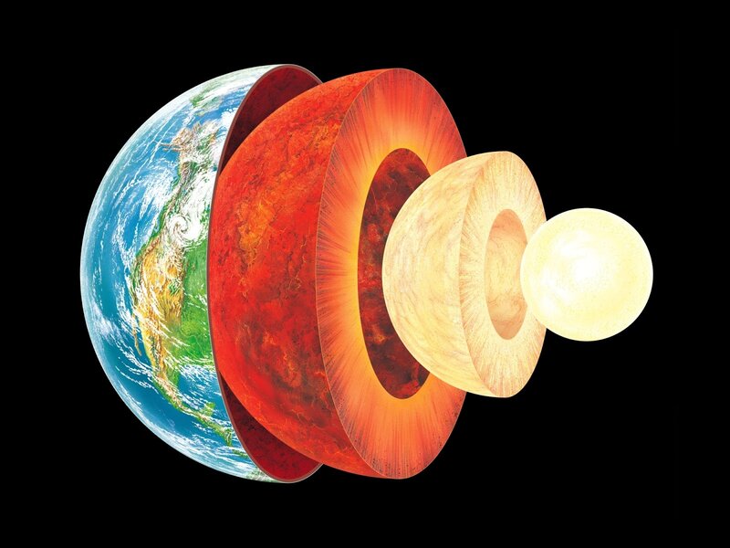 Earth's Internal Structure