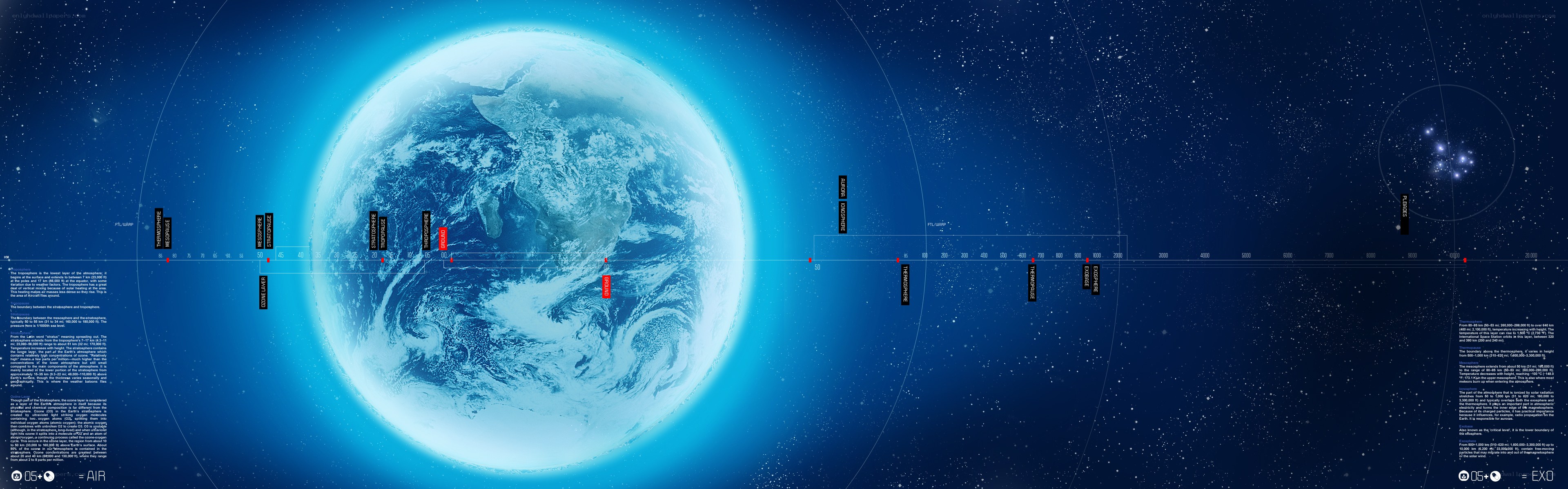 Earth timeline visualization