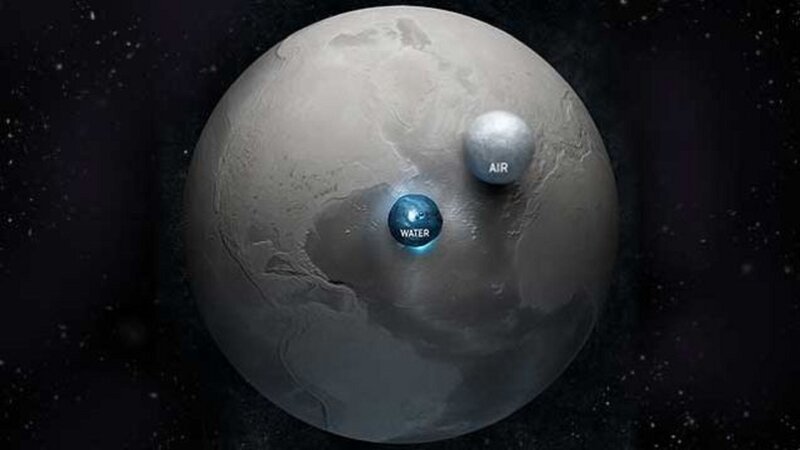 Earth with Water and Air