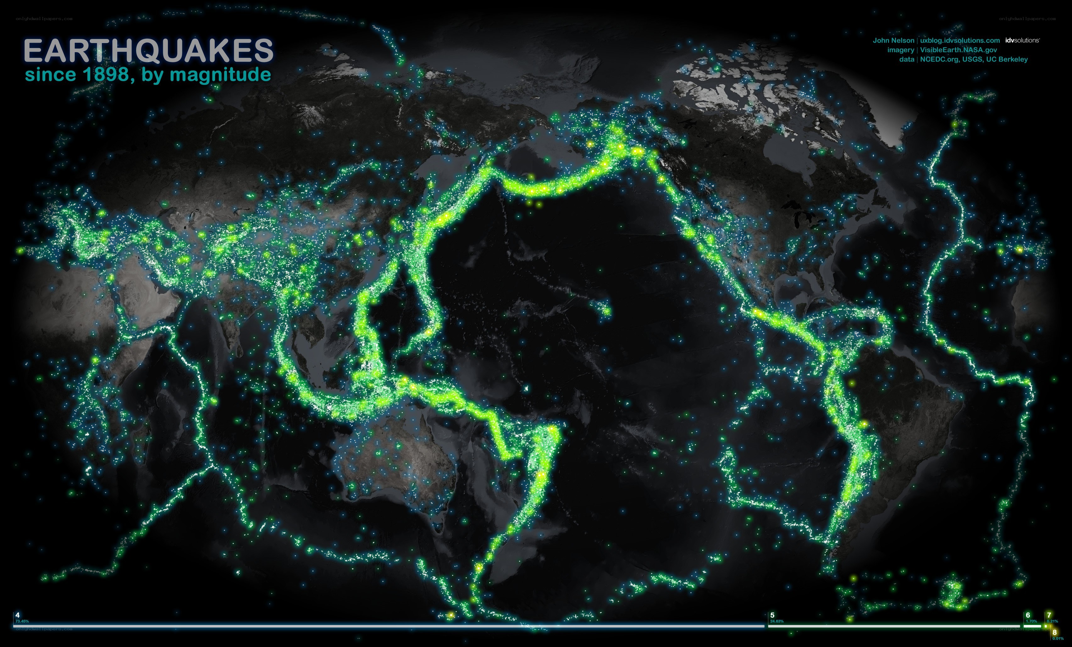 Earthquake activity since 1898