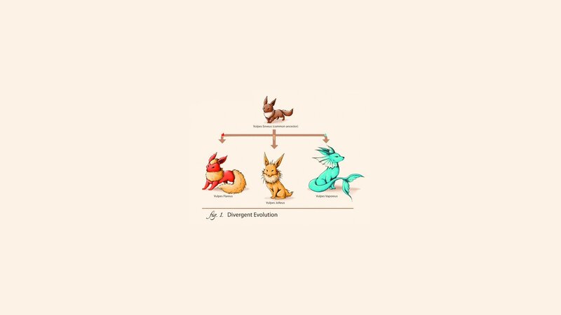 Eevee and Its Evolutions — Beige, Educational