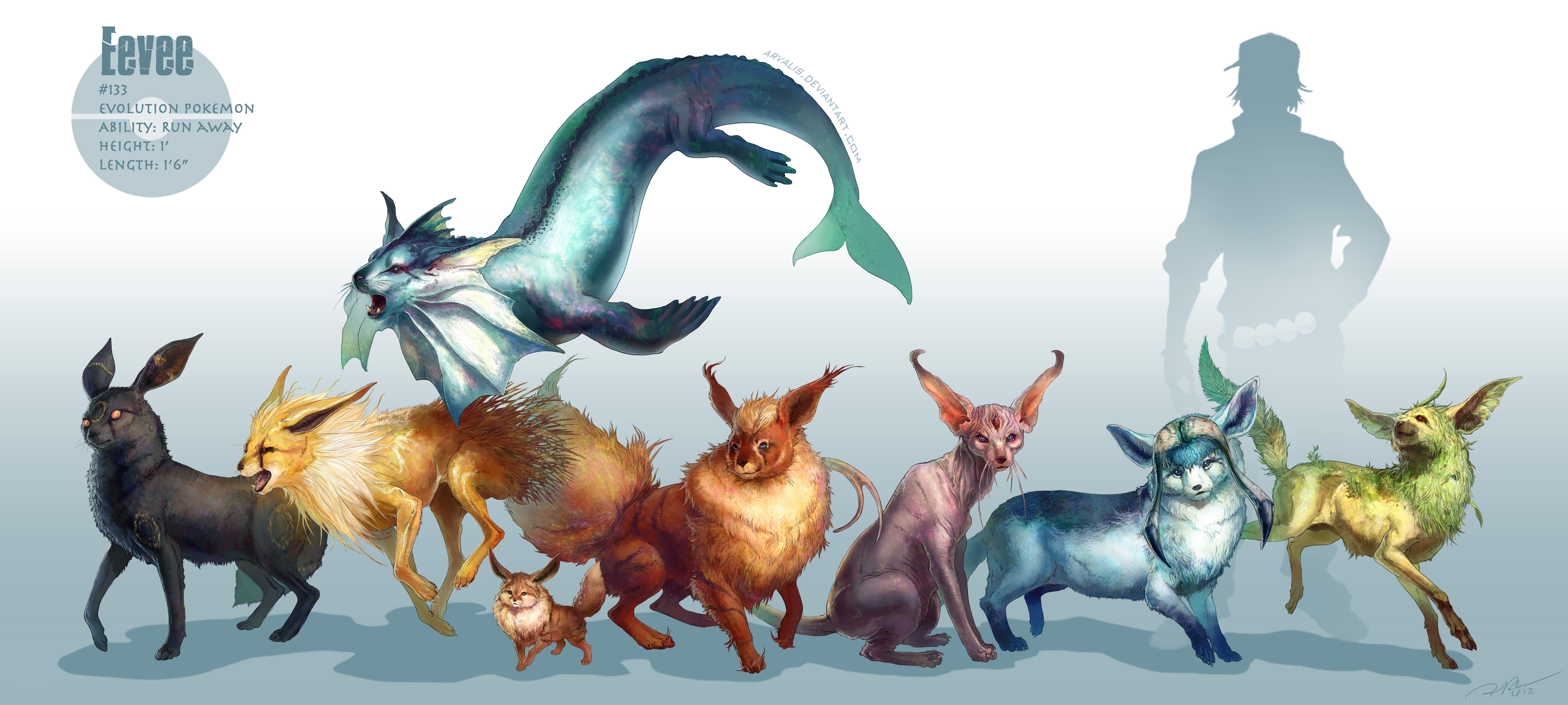Eevee evolution line