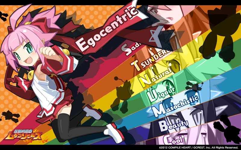 Egocentric character art