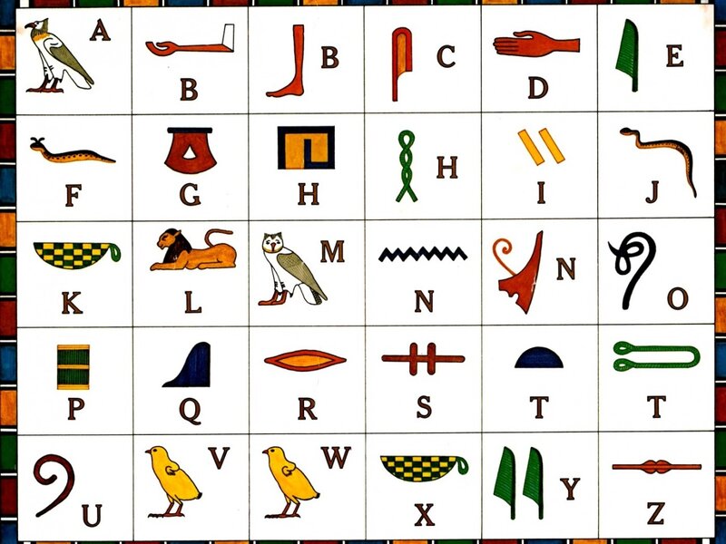 Egyptian Hieroglyphs Alphabet