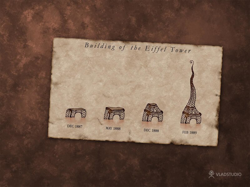 Eiffel Tower construction timeline