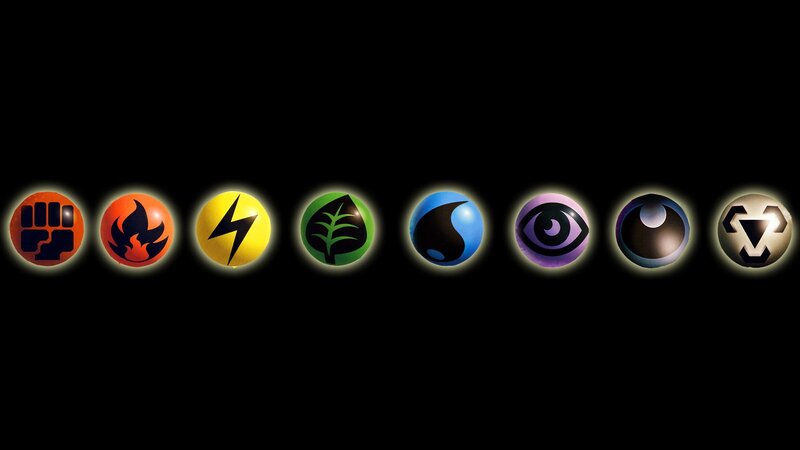Eight Elemental Symbols