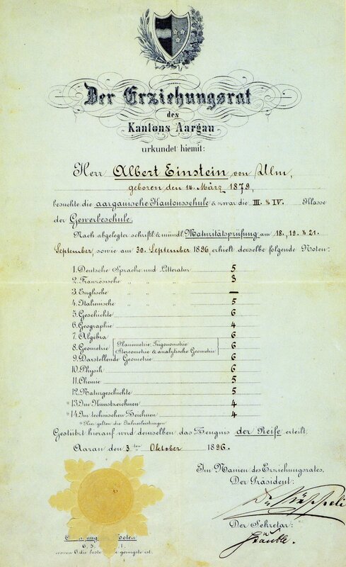 Einstein's school diploma