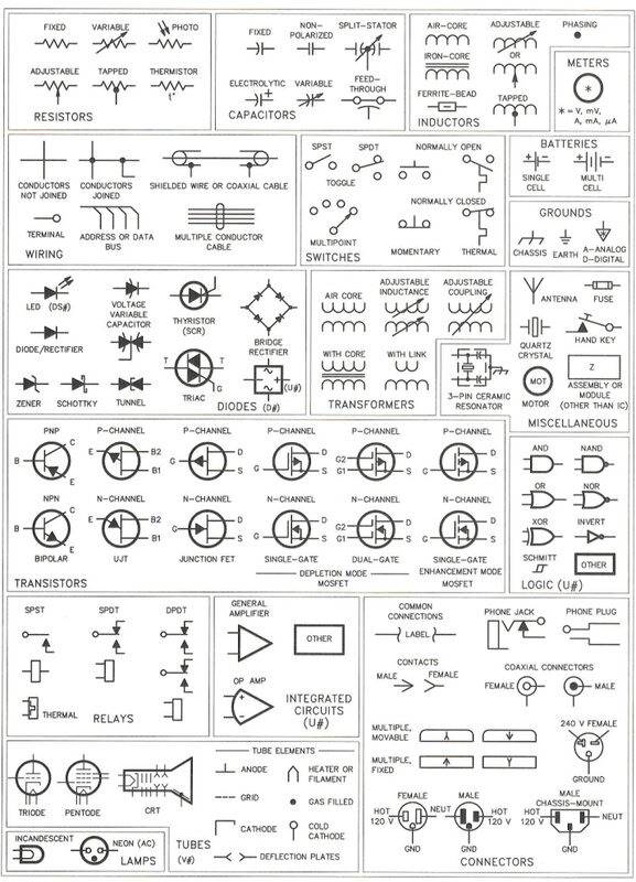 electronic component symbols chart